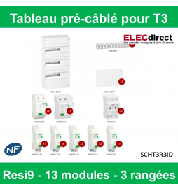 Tableau monté câblé 3 rangées Réf. : SCHT3R3ID