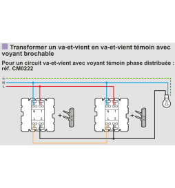 Legrand - Céliane 2024 - Va-et-vient voyant témoin complet blanc - SANS PLAQUE - 1 poste - Réf : CX7001