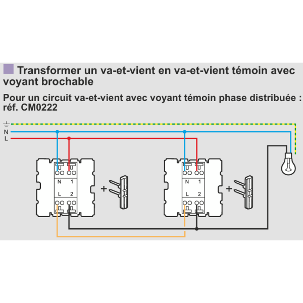 Legrand - Céliane 2024 - Va-et-vient voyant témoin complet blanc - SANS PLAQUE - 1 poste - Réf : CX7001