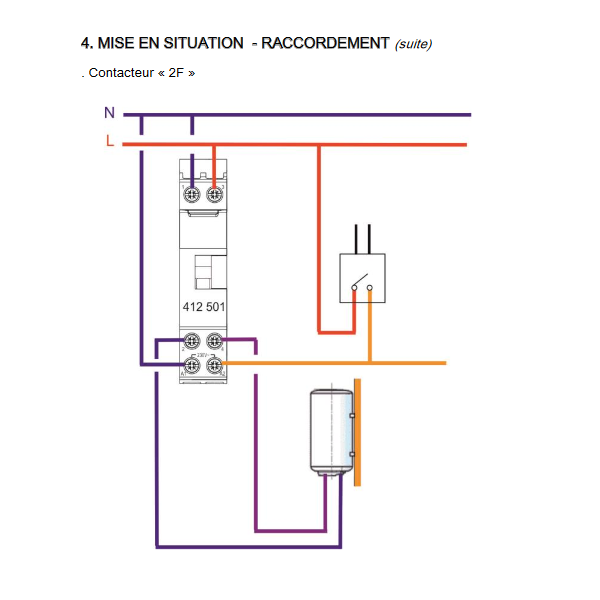 Installation et câblage d'un contacteur heures creuses (jour/nuit) version  Legrand - ELECdirect Vente Matériel Électrique