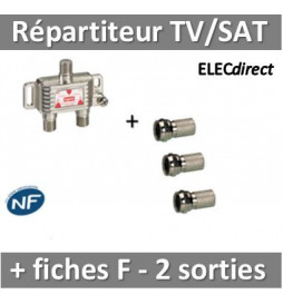 TV - ELECdirect Vente Matériel Électrique
