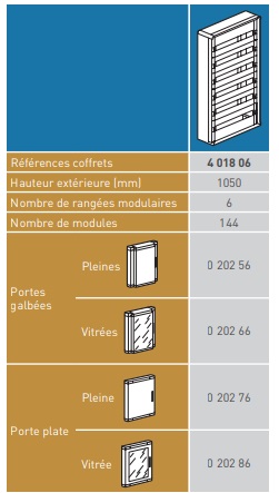 Legrand XL3160- Coffret 6 rangées - 144 Modules - 401806