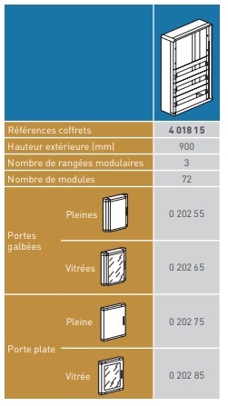 Legrand XL3160- Coffret 3 rangées - Espace dédié pour kit de branchement - 72 Modules - 401815