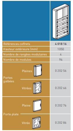 Legrand XL3160- Coffret 4 rangées - Espace dédié pour kit de branchement - 96 Modules - 401816