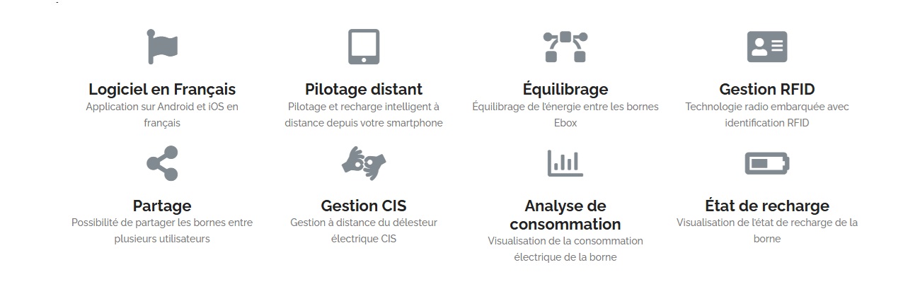 borne de rechargement EBOX22KWT2S